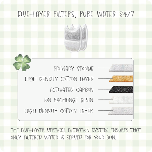 Cloud Spring™ Bunny Fountain Refresh Set 12 PC