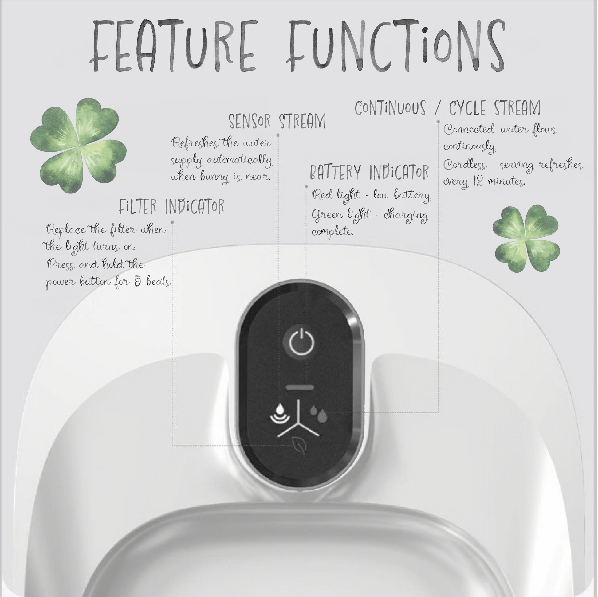 ☁️ Cloud Spring™ - Bunny Fountain - 4L Cordless Hydration Station