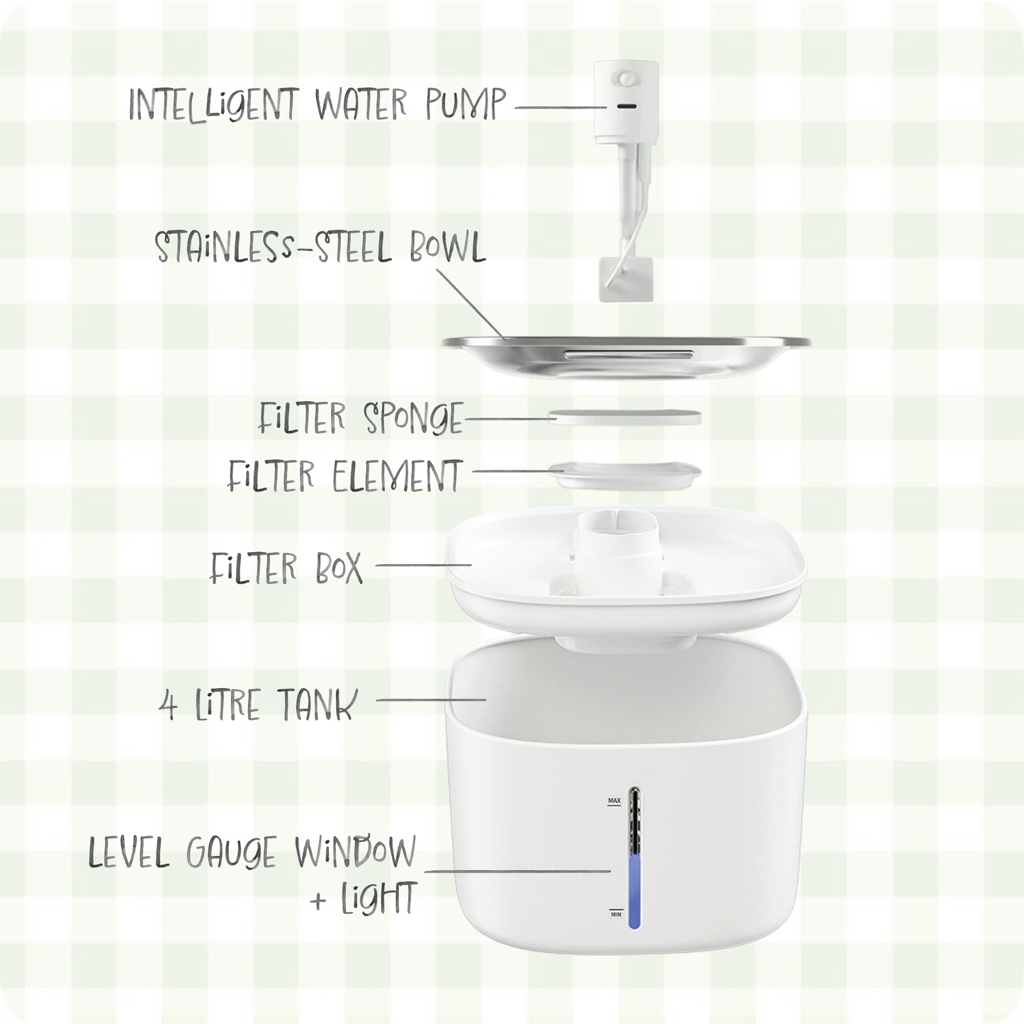 ☁️ Cloud Spring™ - Bunny Fountain - 4L Cordless Hydration Station