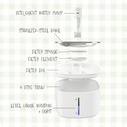☁️ Cloud Spring™ - Bunny Fountain - 4L Cordless Hydration Station