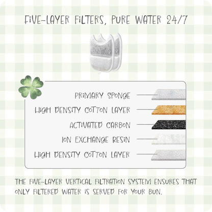Cloud Spring™ Bunny Fountain Refresh Set 12 PC